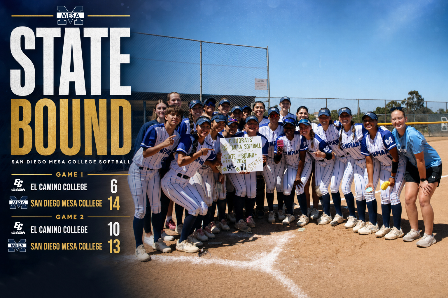 Mesa Softball Punches Ticket to State Championship